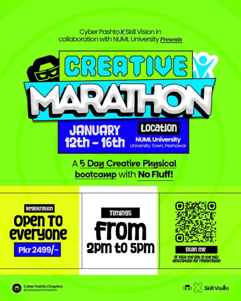 Creative marathon