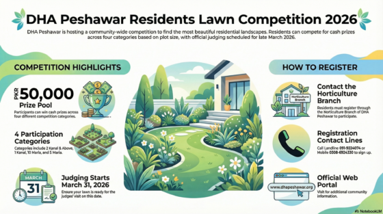 DHA Peshawar Lawn Competition 2026 – Win Up to PKR 50,000 for the Best Landscapes