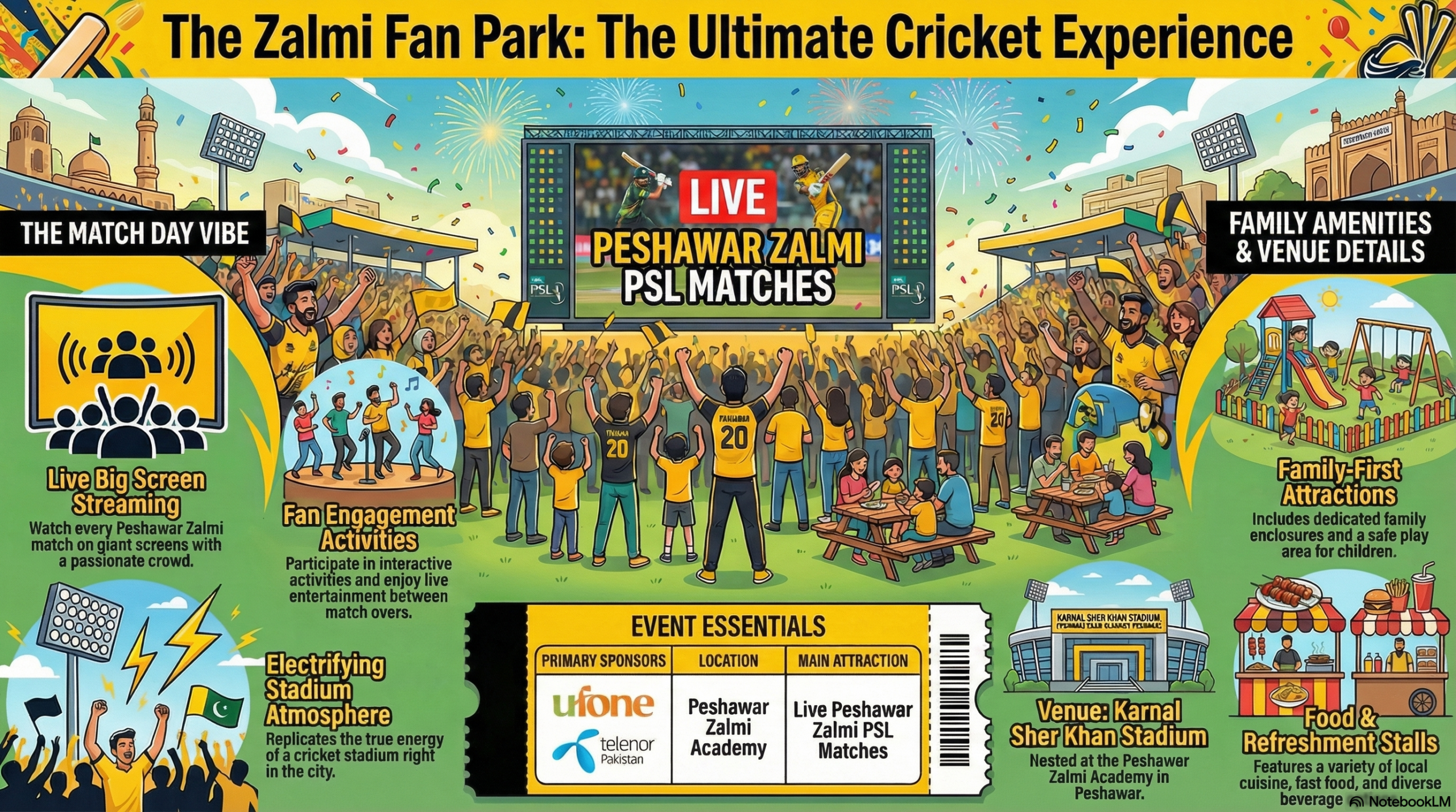 PSL Live Streaming in Peshawar